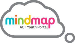Mindmap - ACT Youth Portal